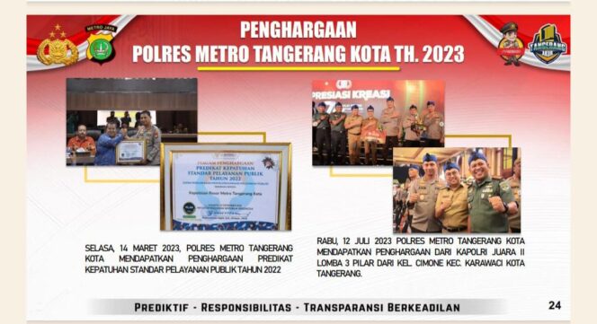 
 Berikut Berbagai Penghargaan Diterima Polres Metro Tangerang Kota di 2023
