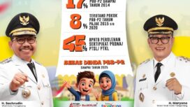 Dalam rangka menyambut Hari Ulang Tahun (HUT) ke-81 Kemerdekaan Republik Indonesia, Pemerintah Kota (Pemkot) Tangerang menghadirkan Pesta Diskon Kemerdekaan melalui program keringanan pajak daerah. Foto: Ist