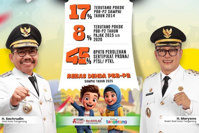 
 Dalam rangka menyambut Hari Ulang Tahun (HUT) ke-81 Kemerdekaan Republik Indonesia, Pemerintah Kota (Pemkot) Tangerang menghadirkan Pesta Diskon Kemerdekaan melalui program keringanan pajak daerah. Foto: Ist
